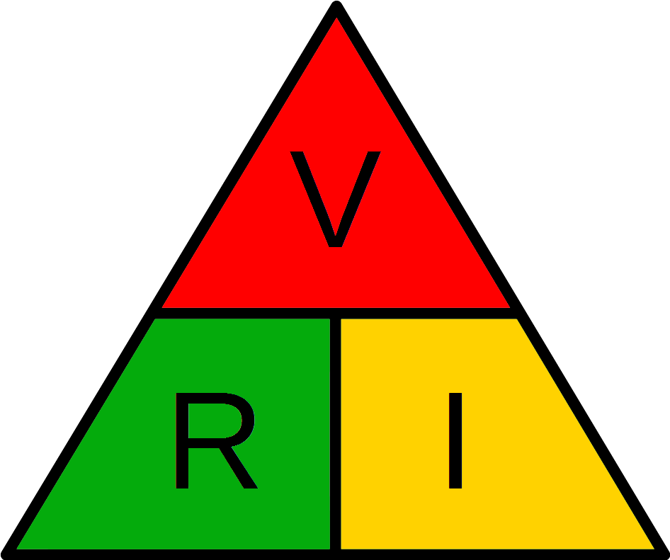 triangulo de la ley de ohm