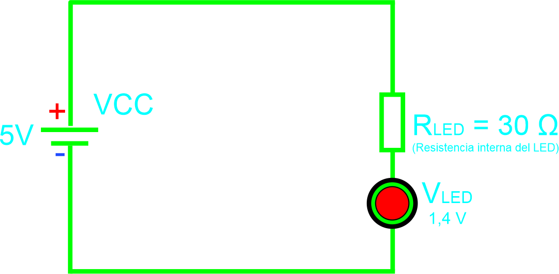 circuito-led-quema