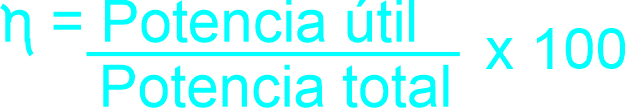 potencia-util